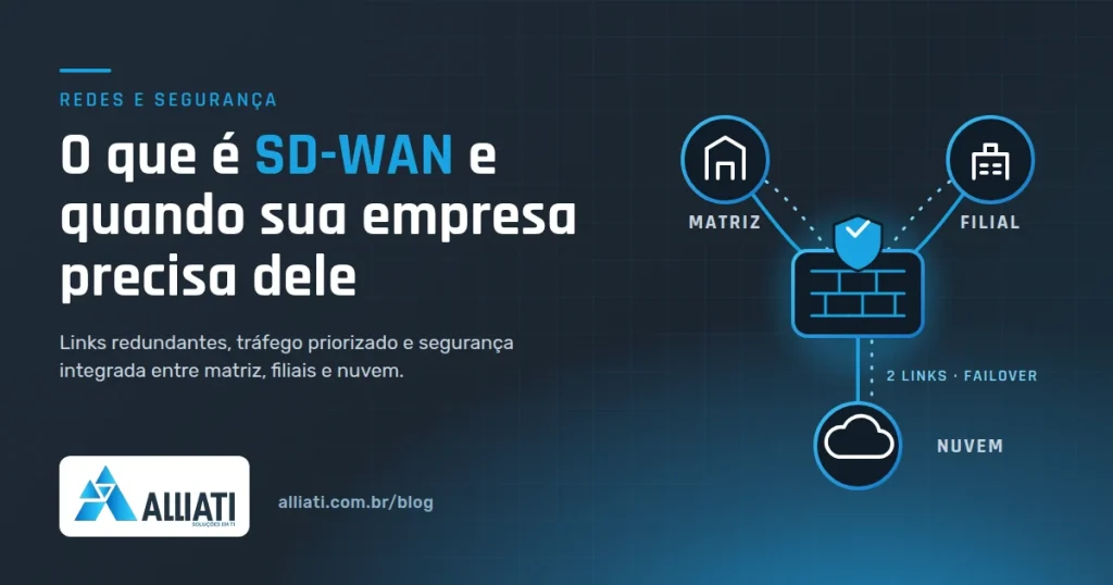 O que é SD-WAN: ilustração de firewall conectando matriz, filial e nuvem com dois links de internet