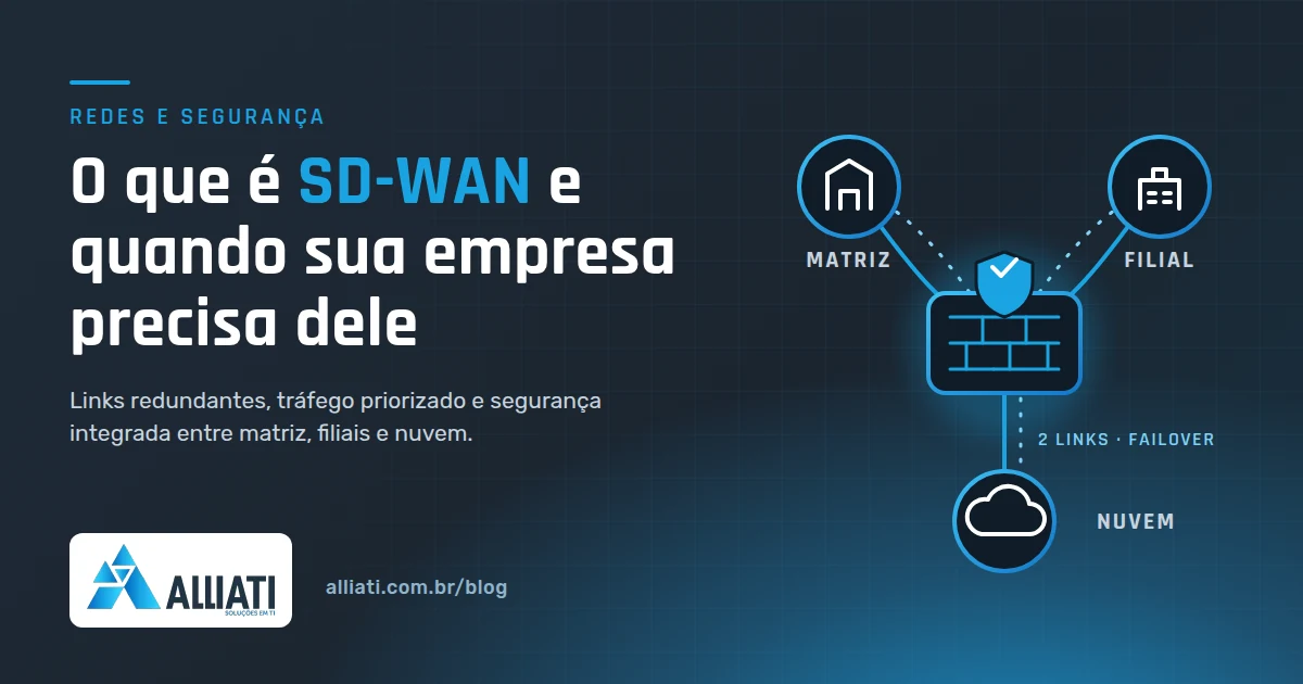 O que é SD-WAN: ilustração de firewall conectando matriz, filial e nuvem com dois links de internet
